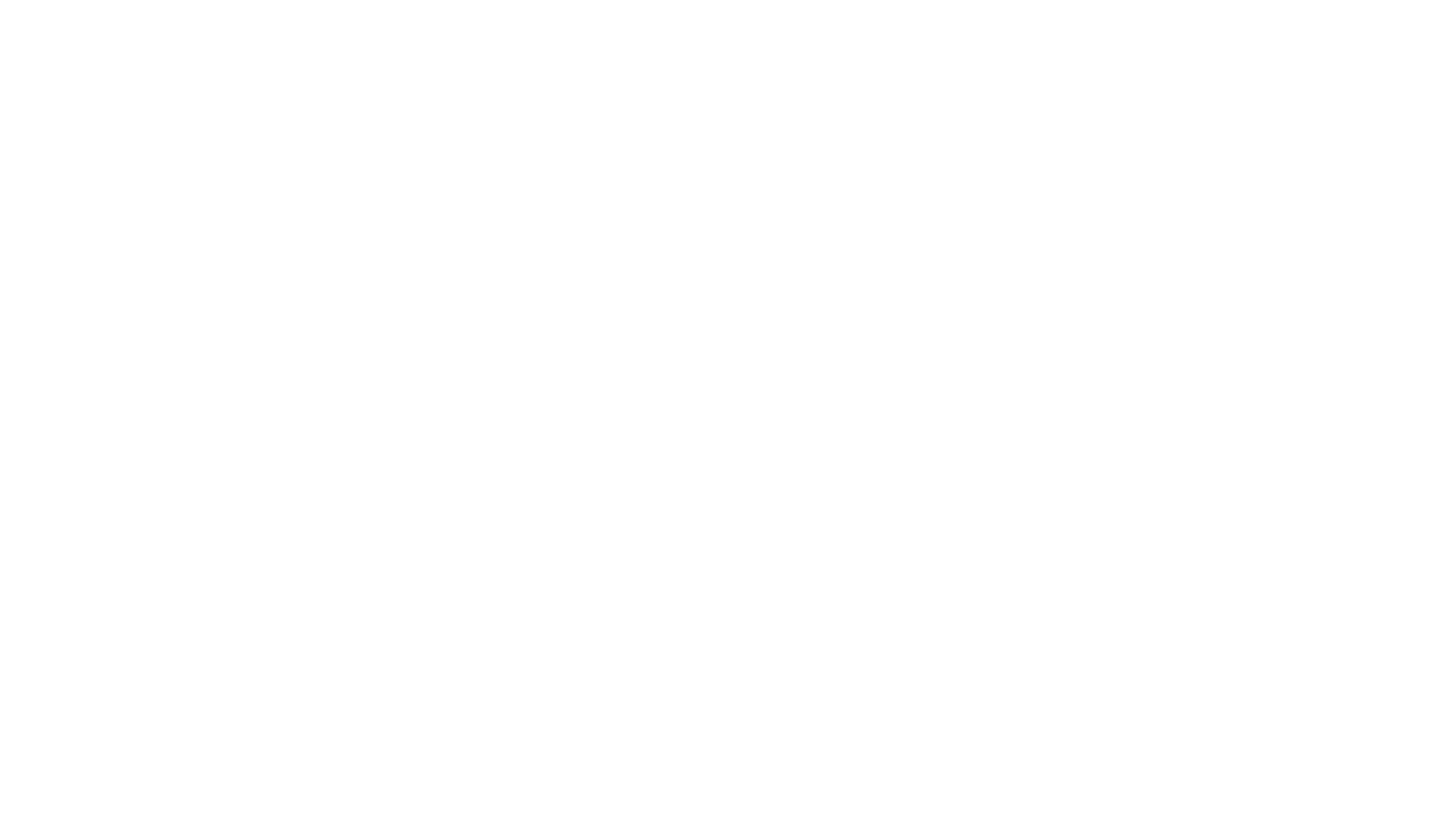 Chicolobo